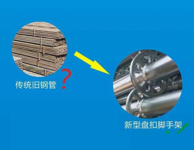 傳統(tǒng)腳手架正在向盤扣腳手架轉(zhuǎn)型！(圖1)
